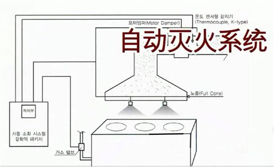 华星美科 企业宣传片